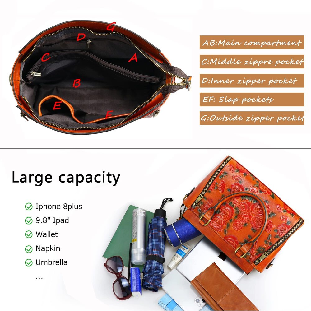 Crossbody Bag Leather Shoulder Bag Tote Handle Medium Satchel :[ - Picture 3 of 9